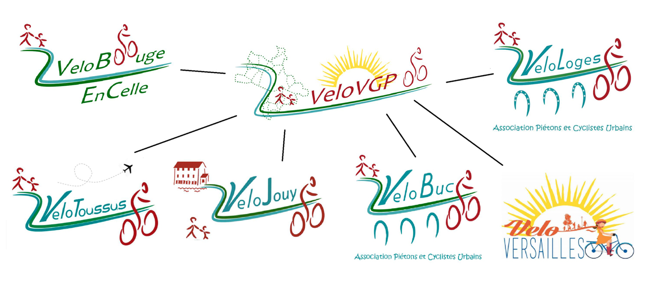 Repair Vélo – Atelier participatif