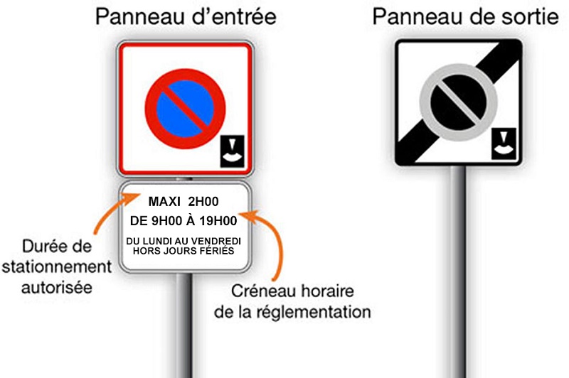 stationnement